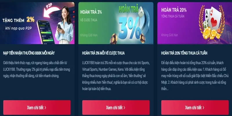 Thưởng nạp lại hàng ngày 123b